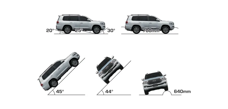 LAND CRUISER 300