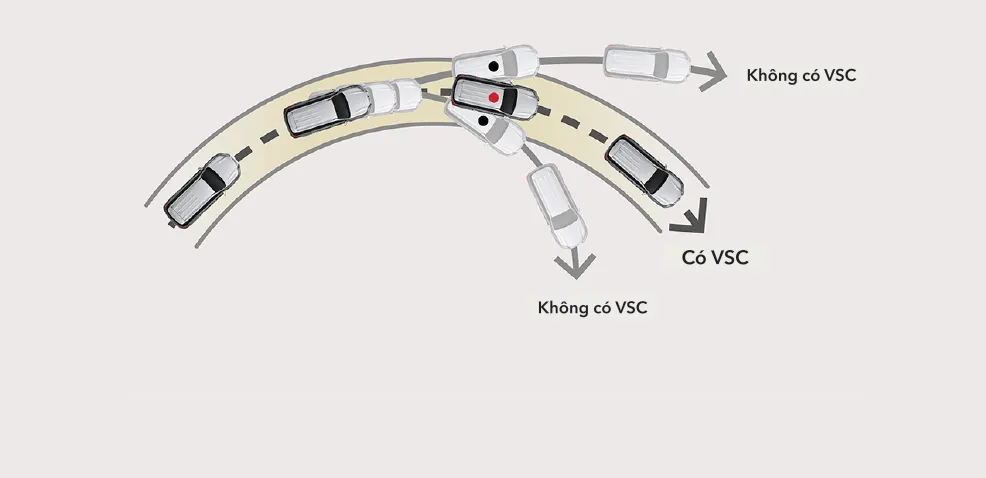 FORTUNER LEGENDER 2.8AT 4X4