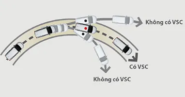 AVANZA PREMIO CVT